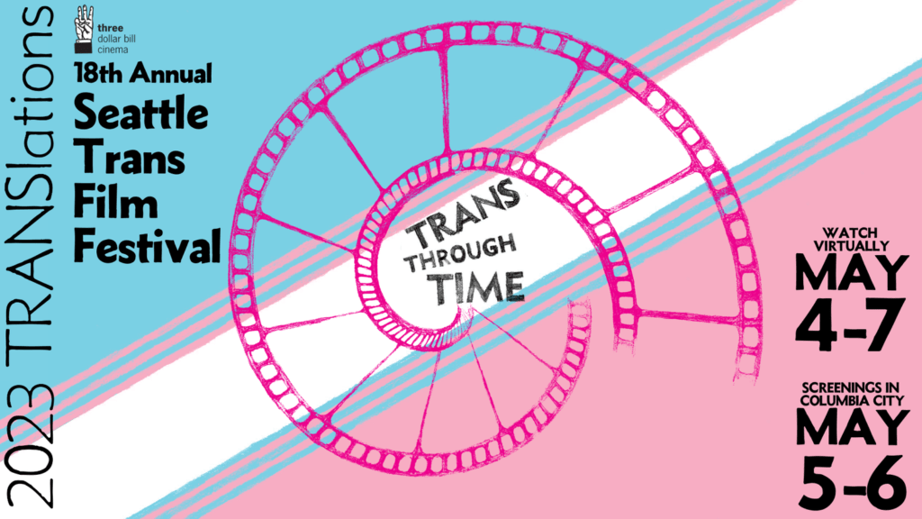 Queerguru’s TOP PICK OF MUST SEE MOVIES at TRANSlation Film Festival
